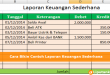 Cara Bikin Contoh Laporan Keuangan Sederhana